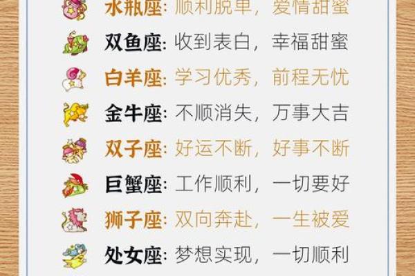 9月18日星座揭秘：揭秘你的星座秘密，运势大揭秘