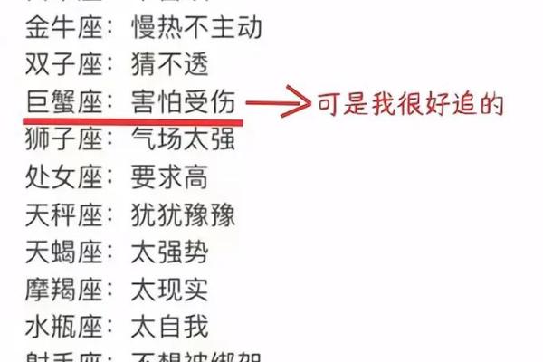 面相揭秘：星座性格的神秘面纱
