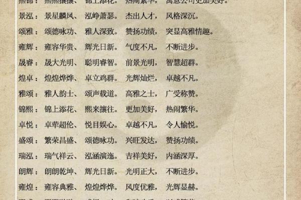 爆款传媒公司名字大全，轻松选择适合的