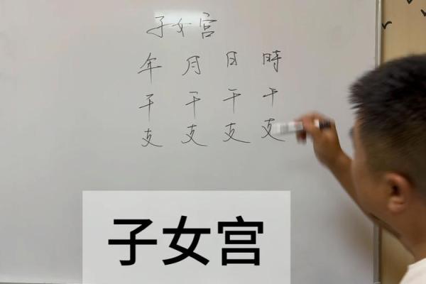八字子女星揭秘：如何通过八字了解孩子的命运轨迹
