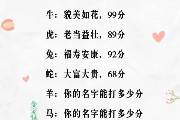 公司起名测算技巧，助你选对名字