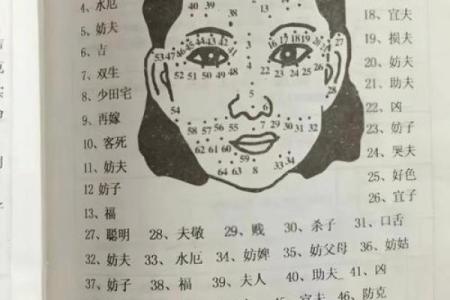 痣相说命运，点痣后运势变化大揭秘