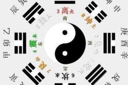 天干藏与节气歌：传统文化中的时间与命运之谜