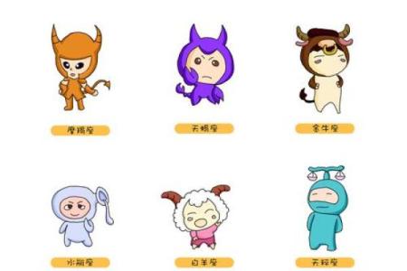 十二星座VS十二生肖：揭秘星座生肖的神秘魅力