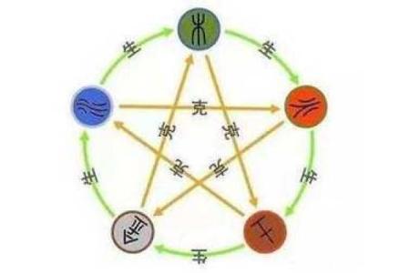 如何快速下载太乙神数排盘，掌握命运的秘密