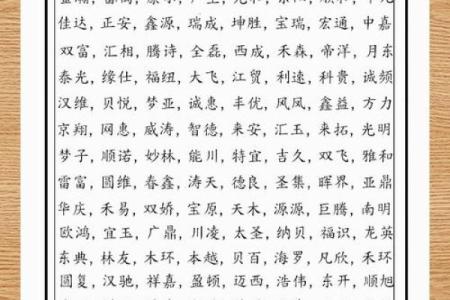 打造天涯般远大未来，最适合的公司名字推荐