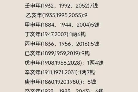 三藏算命网公司起名的终极指南