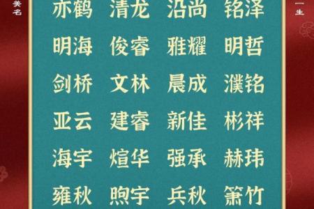 八个独特的名字，帮你为宝宝创造不一样的未来