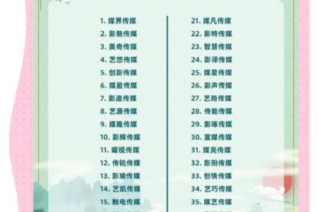 品牌公司起名技巧大揭秘