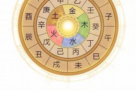 天干与腊月的秘密关联，难以忽视的命理启示