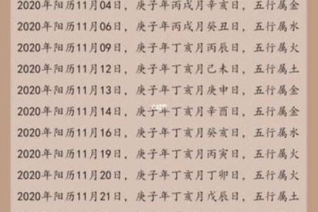 起名分数一测，助你选对名字改变运势