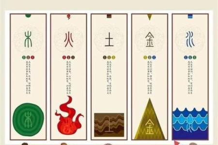 不花钱，免费测八字五行，了解你的人生密码