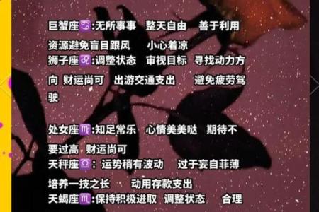 十二星座运势揭秘：2023年每月运势台历，你的运势指南