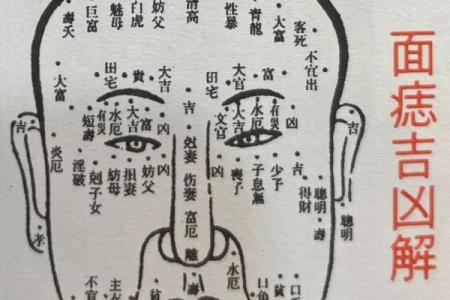 面相解析：左脸痣的神奇寓意，你了解多少？