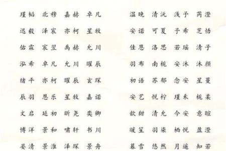 赵诗起名技巧，打造有格调的宝宝名字