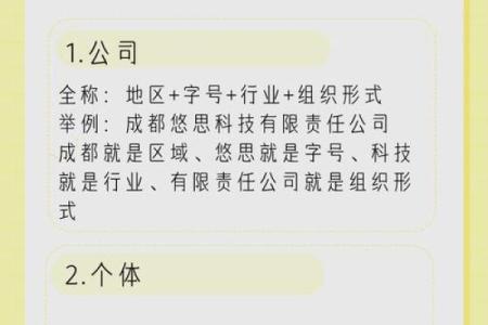 从零到一：地板公司起名全面指南