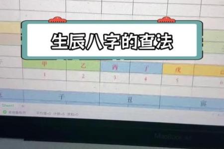 如何根据生辰八字预测男女未来的幸福与挑战？