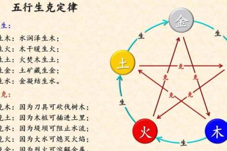 解密桥字五行属性，命理学中的深层含义