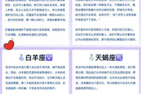 揭秘：十二星座成长路上最丑的年龄阶段