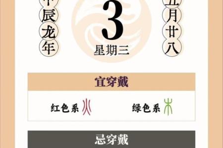 十二生肖运势大揭秘：2023年谁将运势旺翻天？