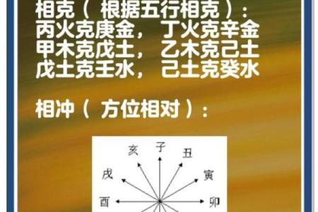 天干匹配与命运走向：你不可不知的秘诀