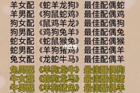 免费八字测名，助你改运提升财富运