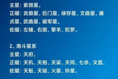 巨门星来龙，揭秘风水布局的神秘力量