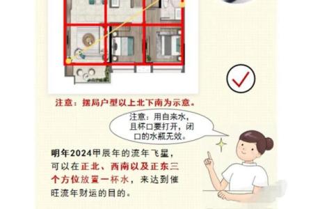 揭秘：家居风水布局，助你趋吉避凶，运势亨通