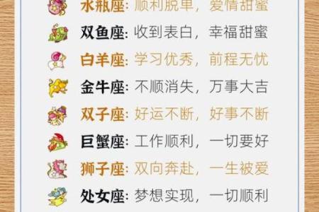 9月18日星座揭秘：揭秘你的星座秘密，运势大揭秘