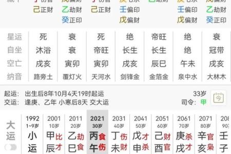 如何通过乾造八字掌握人生的成功密码