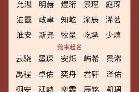 五行揭秘：布字的命理属性与运势影响