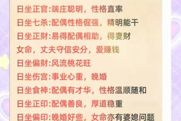 八字合婚配对解析：婚姻幸福的秘诀就在八字里
