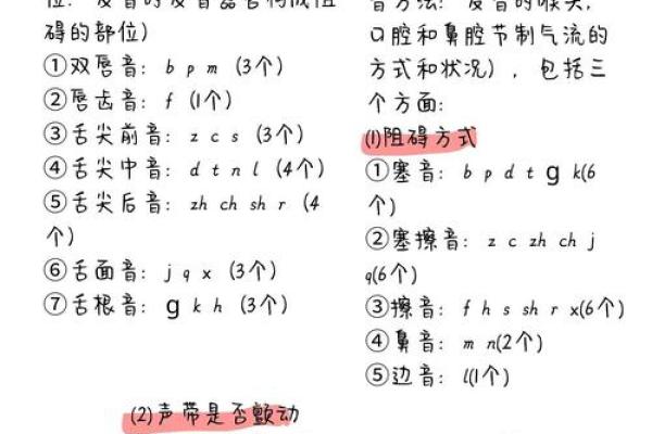 五行拼音背后的秘密，你知道吗？