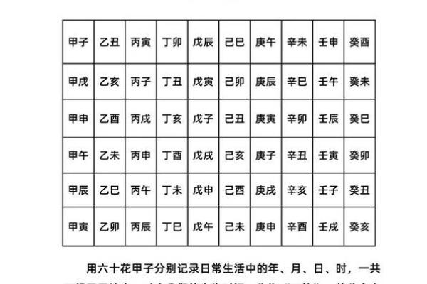 天干全是同类：命运的分水岭