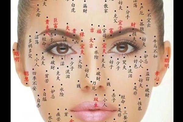 痣相揭秘：小人痣的秘密，你了解多少？