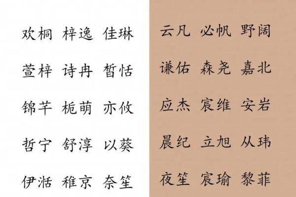 如何给女孩起个与众不同的小名？这几个名字充满韵味