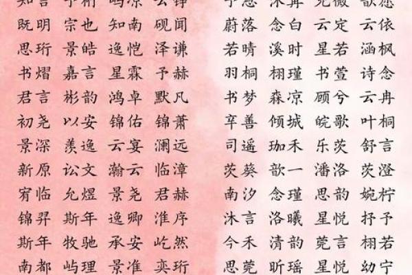 森字起名，给孩子带来无尽的好运与福气