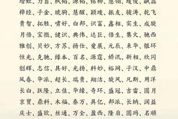 专家教你如何起个既美观又有深意的名字