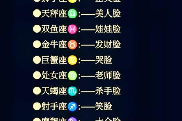 十二星座美颜秘籍：揭秘你的专属美容指南
