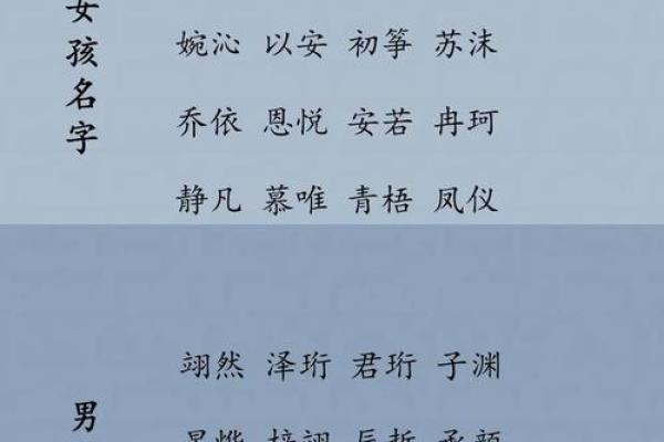 挑选适合女宝宝的名字：从文化到意义