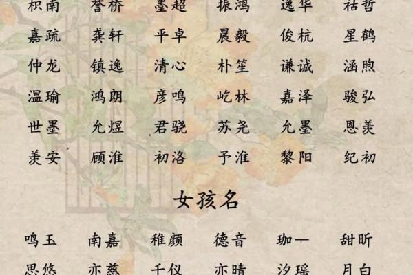 不为人知的名字故事，让你感受起名的魅力