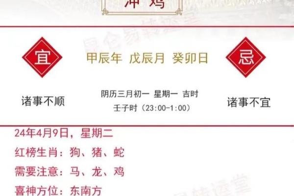 生肖大揭秘：测测你的生肖运势，爆款标题来袭