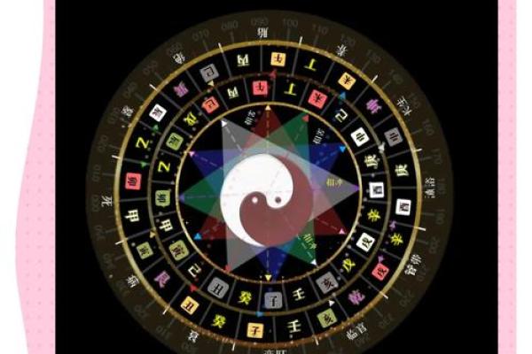 为什么辛辛相克？探索天干冲突背后的奥秘