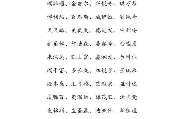 起名公司起名多久才能完成？你需要了解的真相