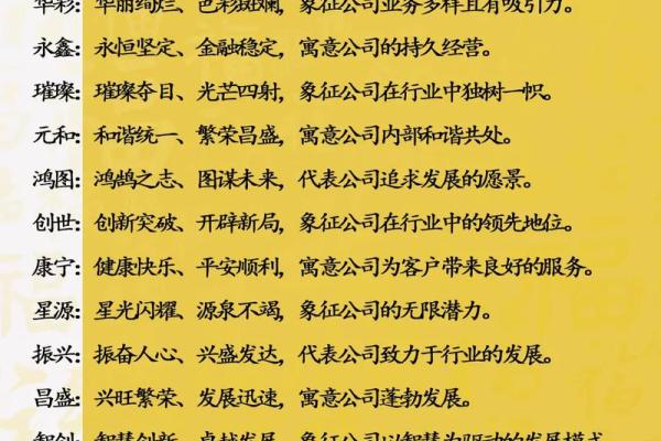 网上公司起名必看，专家教你如何命名才有影响力