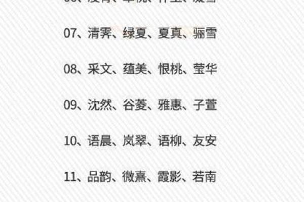从五行八字看桐起名字，带你走向好运