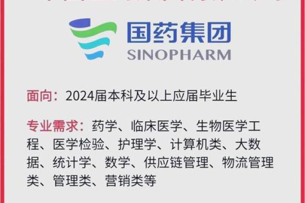 超实用医药咨询公司名字精选，助你一臂之力