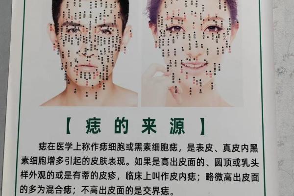 痣相分析，让你的人生道路更加清晰
