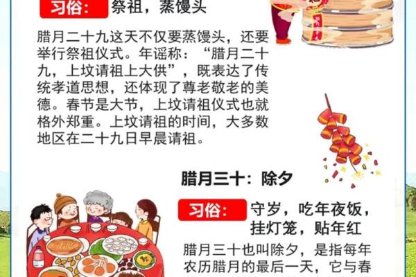 春节：穿越千年的民俗盛宴，揭秘传统节日的魅力时光