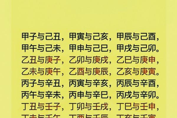 天干婚配分析：最配的五对组合，你属于哪一对？